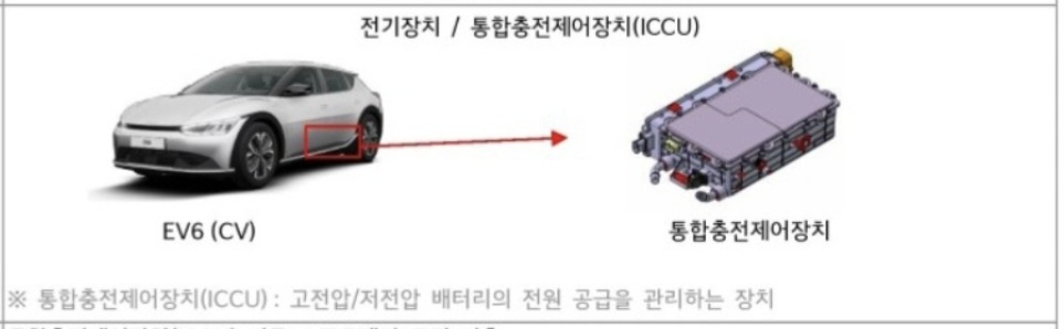 EV6 ICCU 통합충전제어장치 리콜