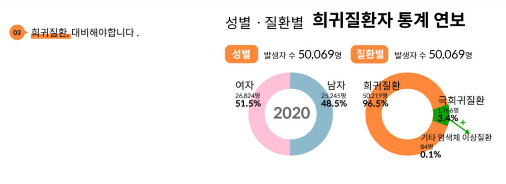 대한민국 엄마보험