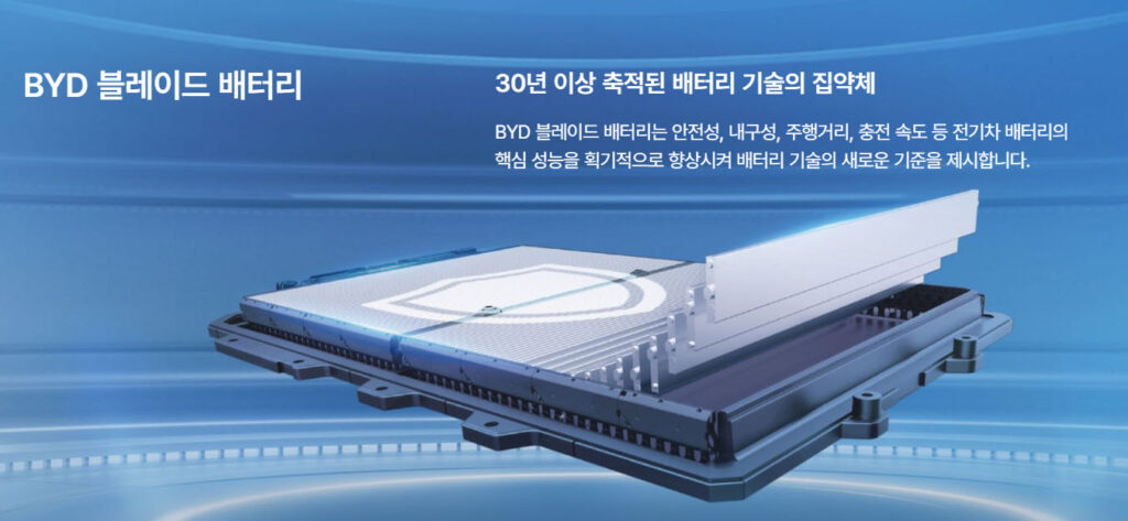 BYD배터리