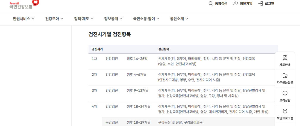 영유아 건강검진