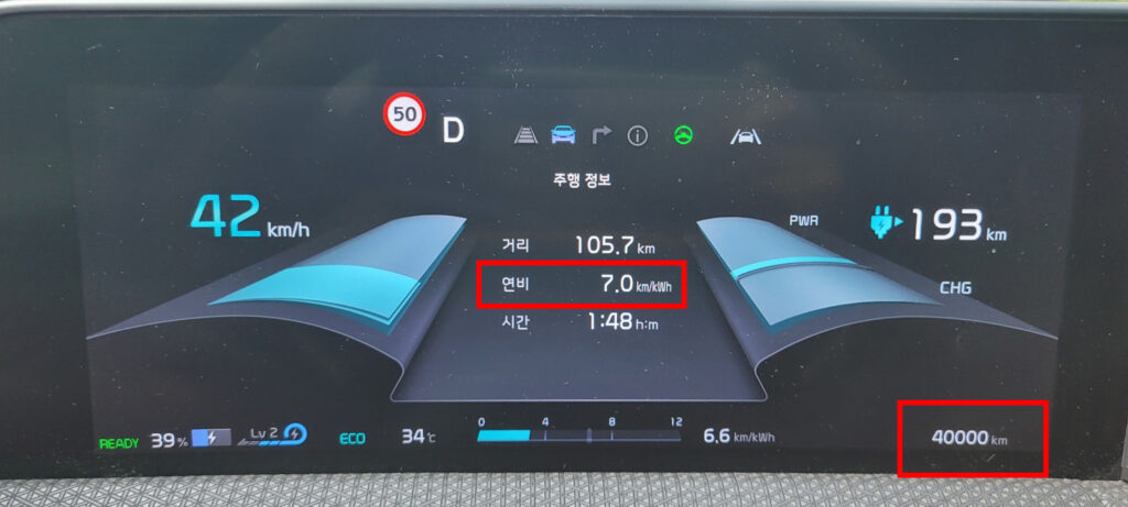 전기자동차 한달 충전비용