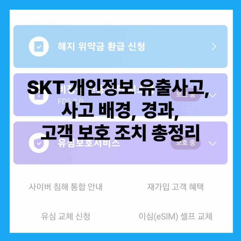 SKT 개인정보 유출사고