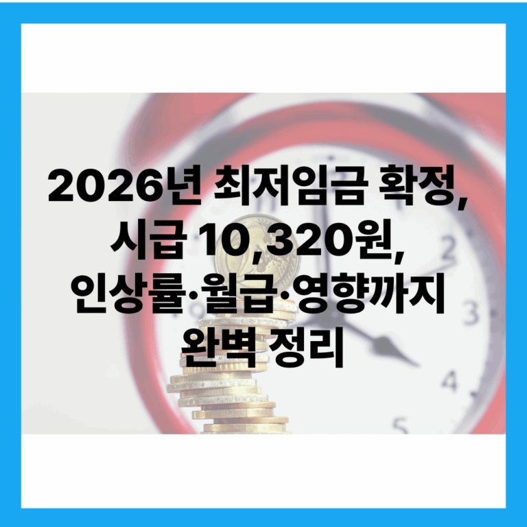 2026년 최저임금