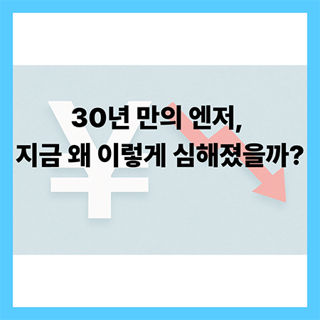 엔저